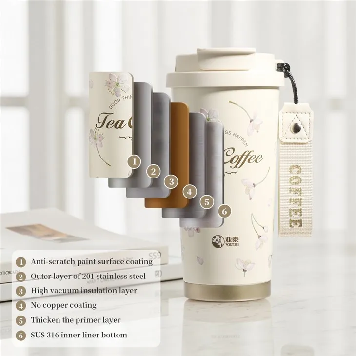 Double Walled Drink Bottle-Y3006-4 price